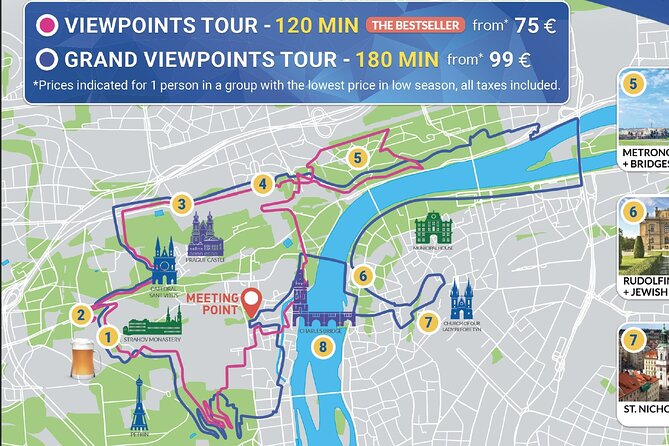 E-Bike, E-Scooter Viewpoint Fun Tour - Rudolfinum and the Jewish Quarter
