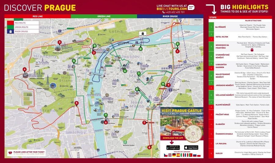 Prague: Big Bus Hop-on Hop-off, Castle Tour and River Cruise - Who will get the most from this Prague tour