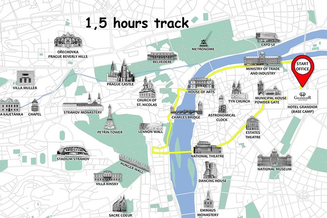 Prague Bike City Tour with Small Group or Private Option - Prague Castle from the outside