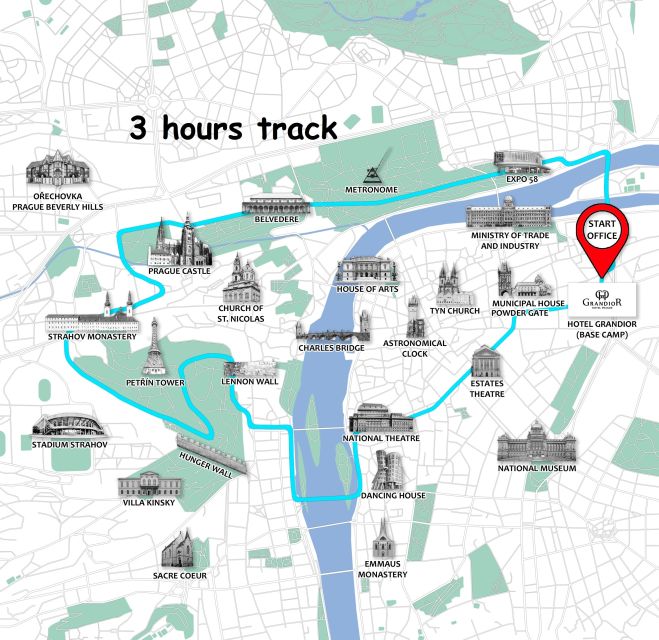 Prague: Bike or E-Bike City Tour with A Local Guide - Regular bike or e-bike?