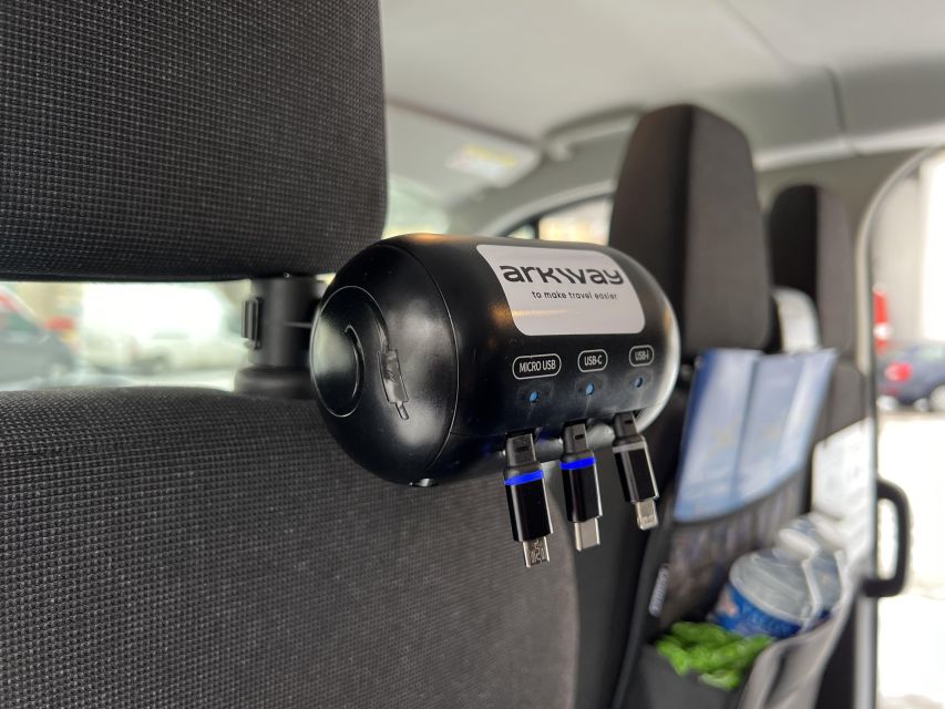 Prague by Car - Prague Castle gives you the grand opening