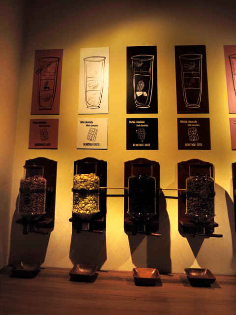 Prague: Chocolate Museum Entry Ticket with Tasting - What happens during your visit