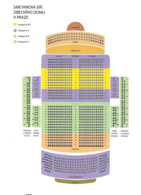 Prague: Classical Concerts at Smetana Hall, Municipal House - Key points to know before booking