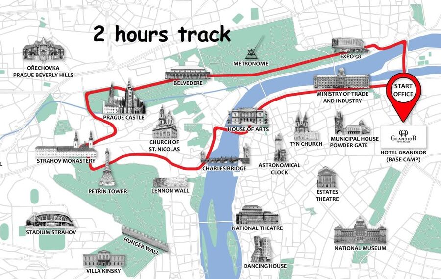Prague: E-Bike or E-Scooter Tour with A Local Guide - Strahov Monastery and Petrin Hill