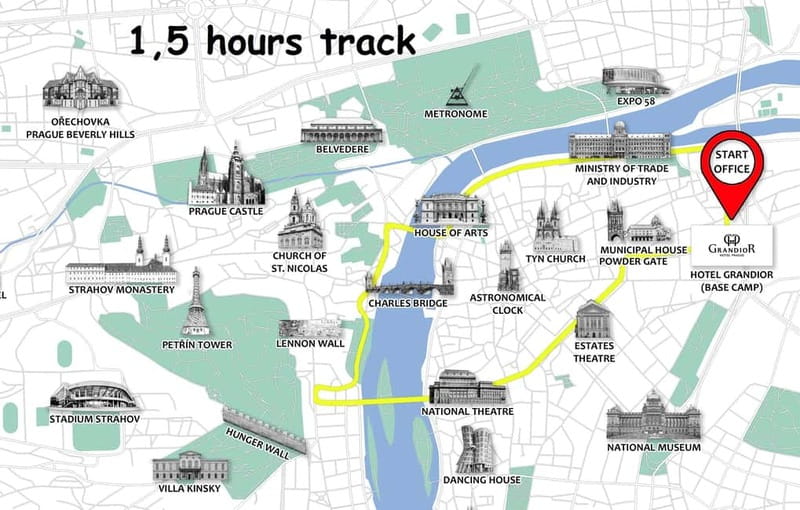 Prague: Small Group or Private Bike City Tour - Small group or private ride?