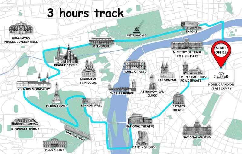 Prague: Small Group or Private E-Bike City Tour - Letná Park and the Prague Metronome