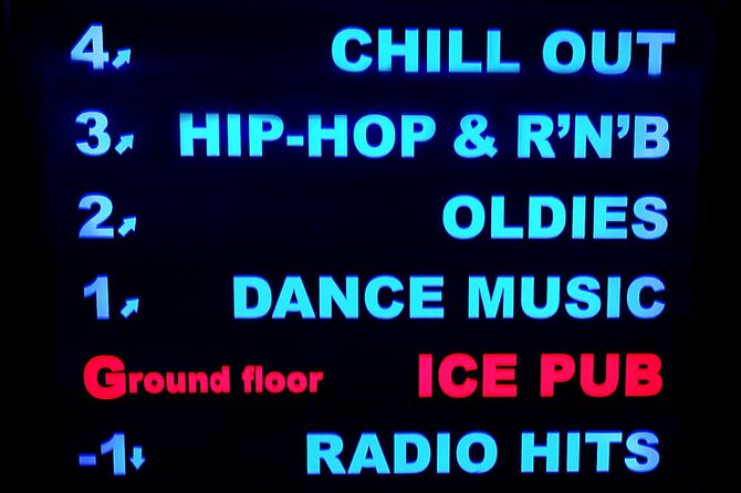 SUNDAY PARTY IN PRAGUE | Admission Ticket - Is $5.93 good value for a Prague night out?